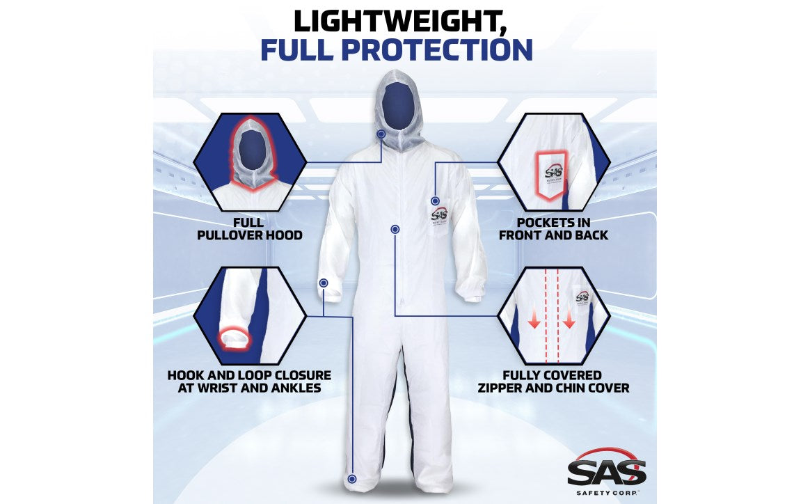 SAS Safety Moonsuit® Nylon/Cotton Coverall